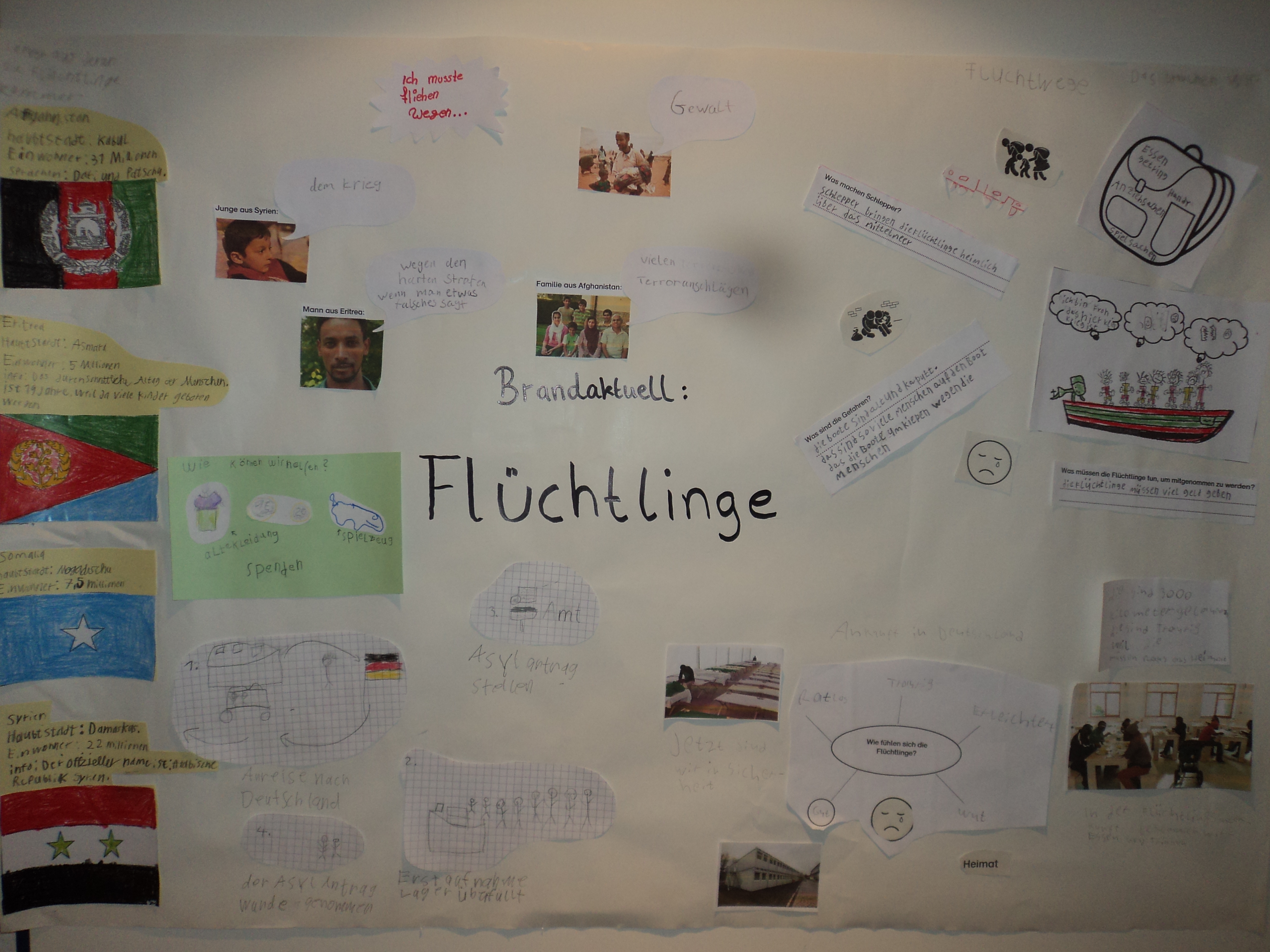 Plakat Flüchtlinge